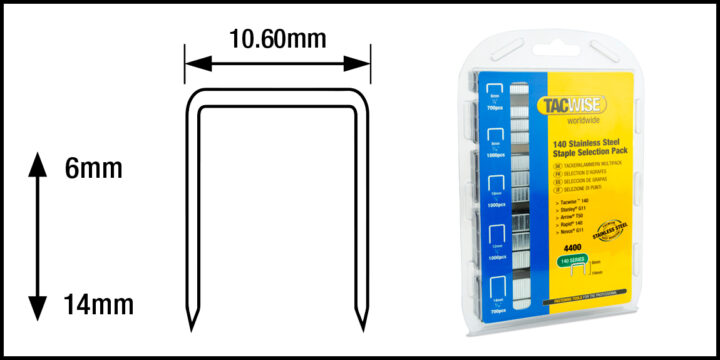 Type 140 Staples